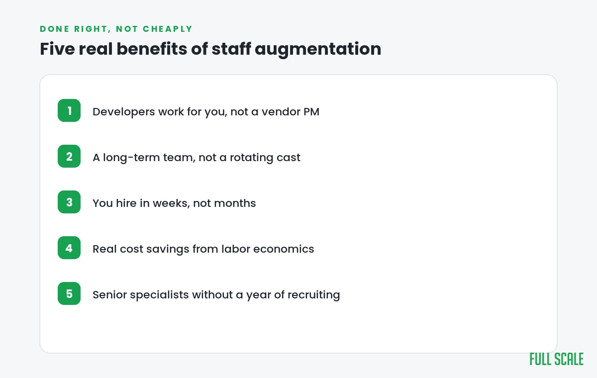 The five real benefits of staff augmentation