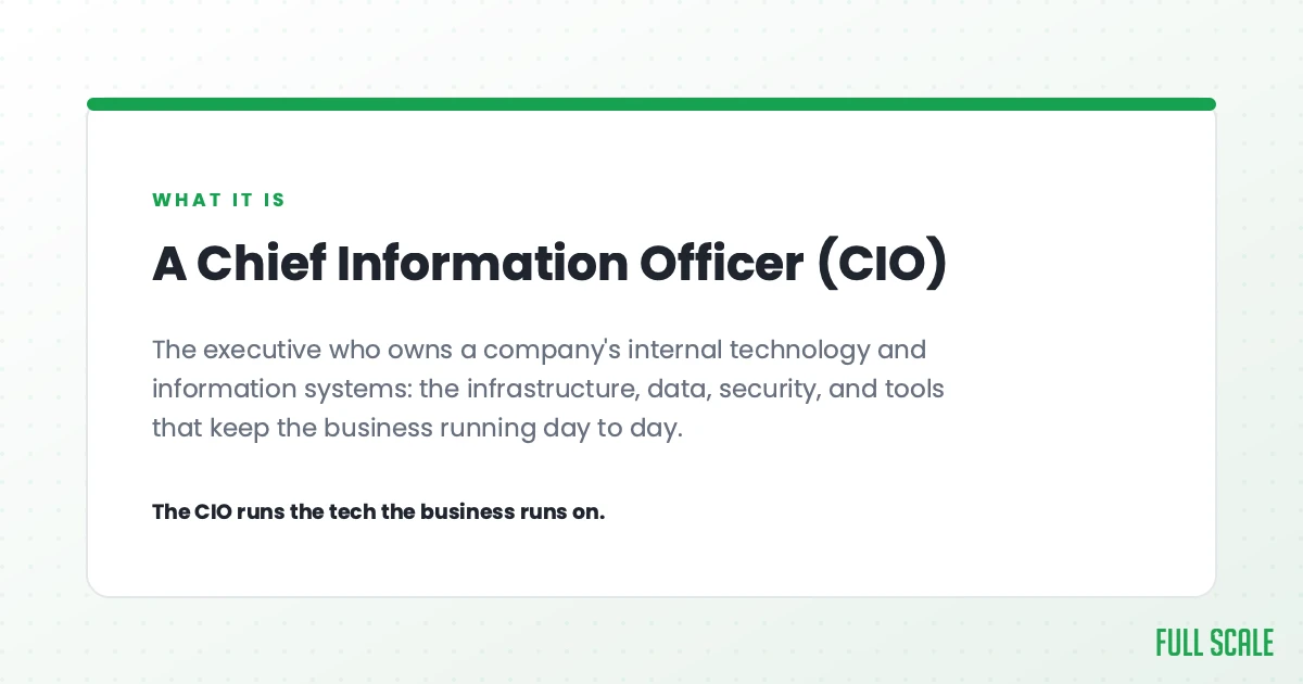 A CIO owns a company's internal technology and information systems: infrastructure, data, security, and tools.