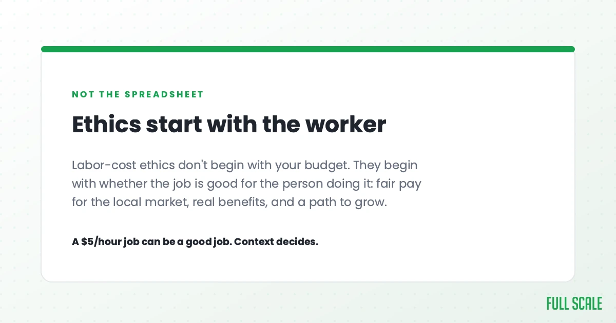 Ethics start with the worker, not the spreadsheet: labor-cost ethics begin with whether the job is good for the person doing it, meaning fair pay for the local market, real benefits, and a path to grow.