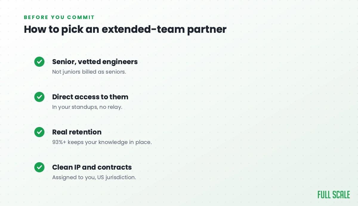How to pick an extended-team partner: insist on senior, vetted engineers rather than juniors billed as seniors, demand direct access to them in your standups with no relay, check for real retention since 93%+ keeps your knowledge in place, and keep IP and contracts clean, assigned to you under US jurisdiction.