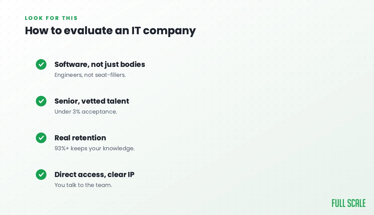 How to evaluate an IT company in the Philippines: software, not just bodies, so engineers and not seat-fillers; senior, vetted talent with under 3% acceptance; real retention, since 93%+ keeps your knowledge; and direct access with clear IP, so you talk to the team.
