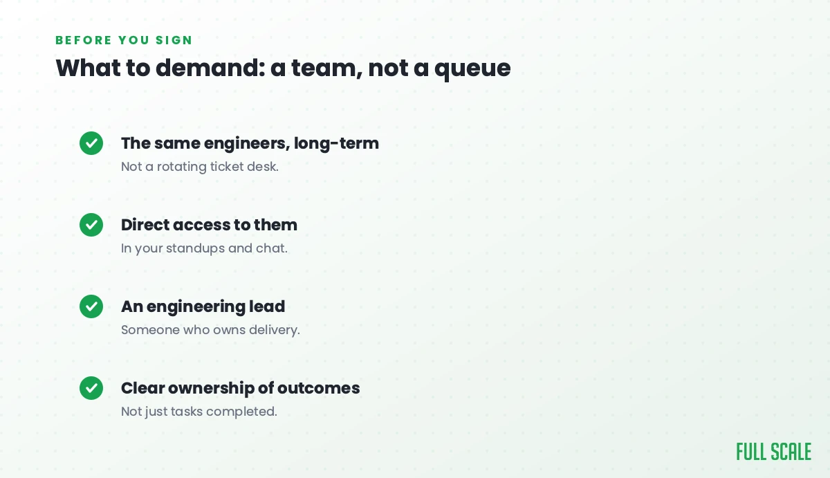 What to demand so you get a team, not a queue: the same engineers long-term rather than a rotating ticket desk, direct access to them in your standups and chat, an engineering lead who owns delivery, and clear ownership of outcomes rather than just tasks completed.