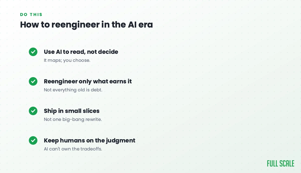 How to reengineer in the AI era: use AI to read, not decide, since it maps but you choose; reengineer only what earns it, because not everything old is debt; ship in small slices, not one big-bang rewrite; and keep humans on the judgment, since AI can't own the tradeoffs.