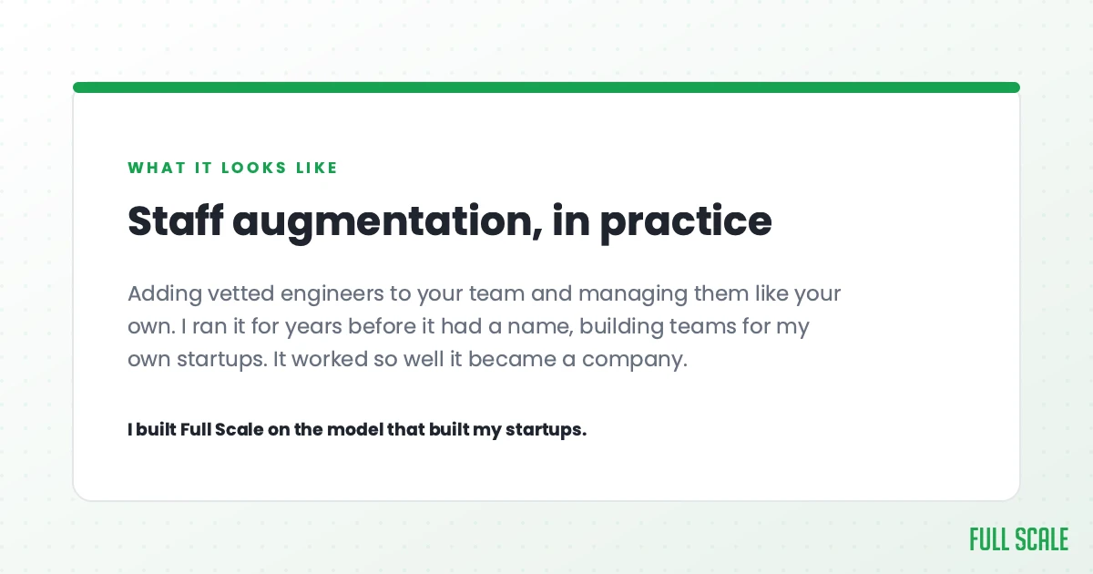 Staff augmentation in practice: adding vetted engineers to your team and managing them like your own. I ran it for years before it had a name, building teams for my own startups. It worked so well it became a company. I built Full Scale on the model that built my startups.