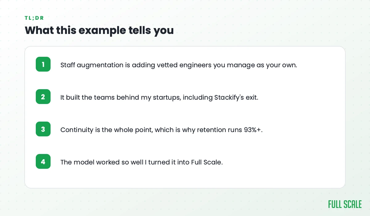 What this example tells you: staff augmentation is adding vetted engineers you manage as your own; it built the teams behind my startups, including Stackify's exit; continuity is the whole point, which is why retention runs 93%+; the model worked so well I turned it into Full Scale.