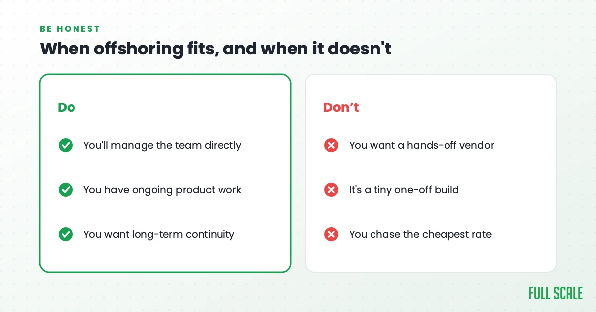 When offshoring fits and when it doesn't: it fits when you'll manage the team directly, you have ongoing product work, and you want long-term continuity; it doesn't fit when you want a hands-off vendor, it's a tiny one-off build, or you chase the cheapest rate.