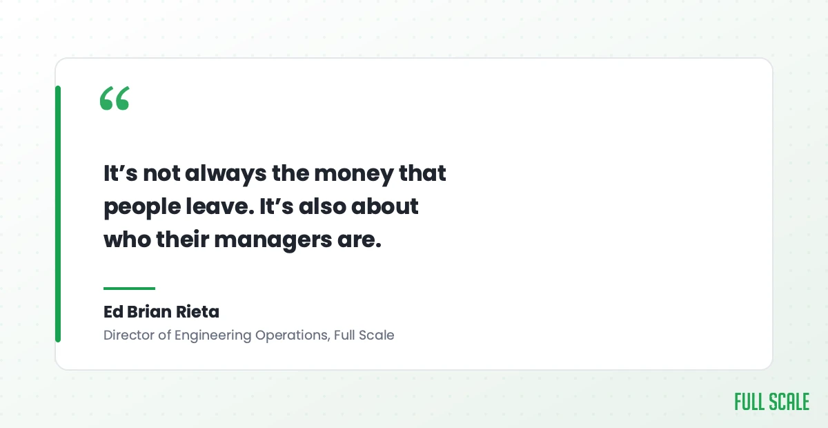 Ed Brian Rieta, Director of Engineering Operations at Full Scale, quoted: it is not always the money that people leave, it is also about who their managers are