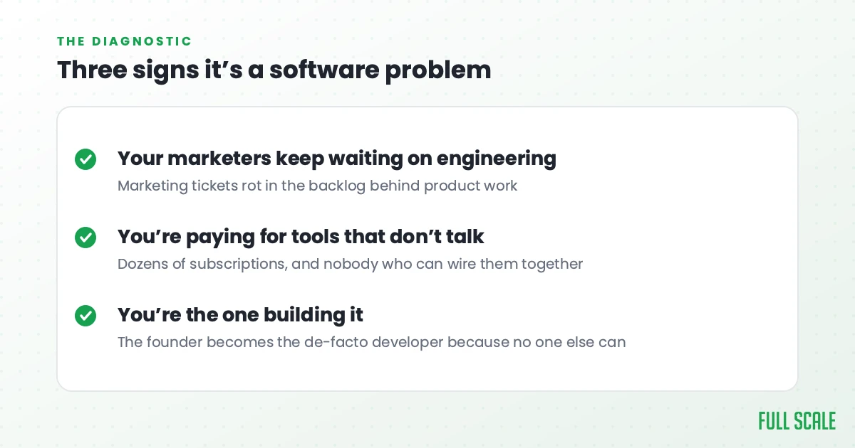 Three signs you need a MarTech developer