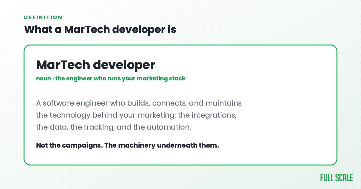 Definition of a MarTech developer