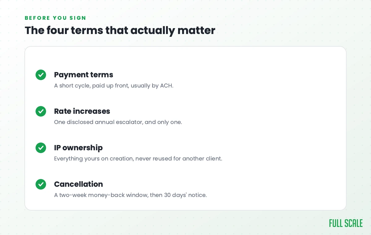 Checklist of the four staff augmentation contract terms that matter: payment terms, rate increases, IP ownership, and cancellation