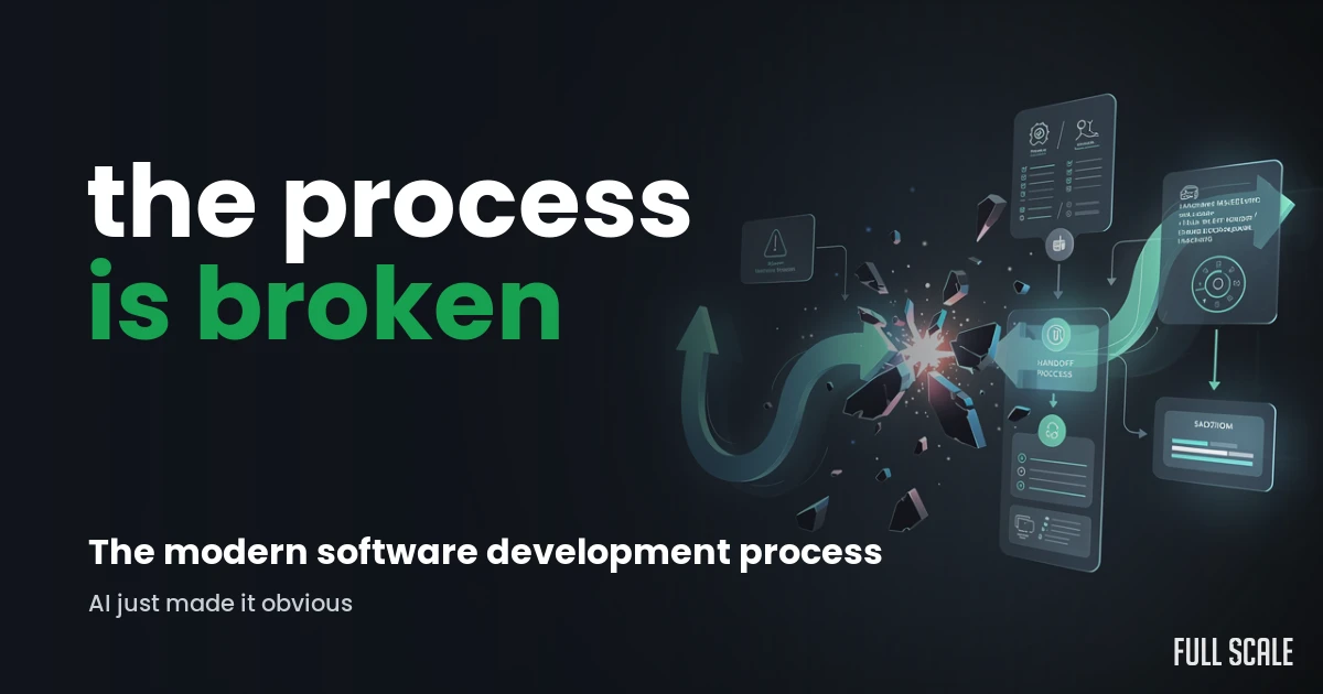 modern-software-development-process hero, Full Scale