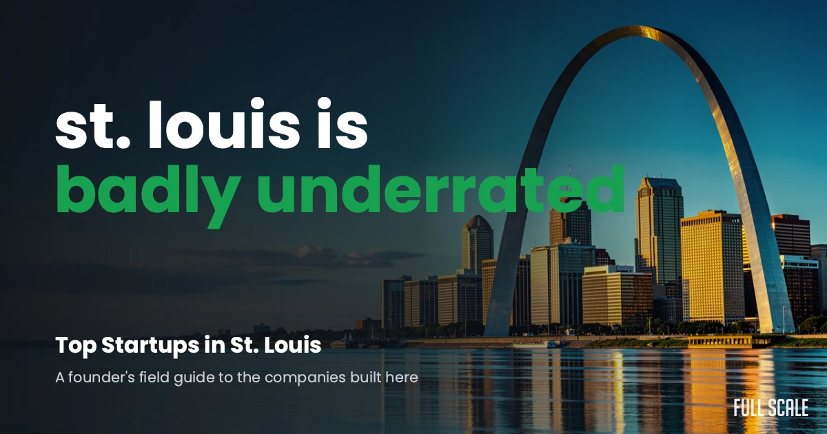 St. Louis skyline with the Gateway Arch at sunset, overlaid with text: "st. louis is badly underrated. Top Startups in St. Louis. A founder's field guide to the companies built here.