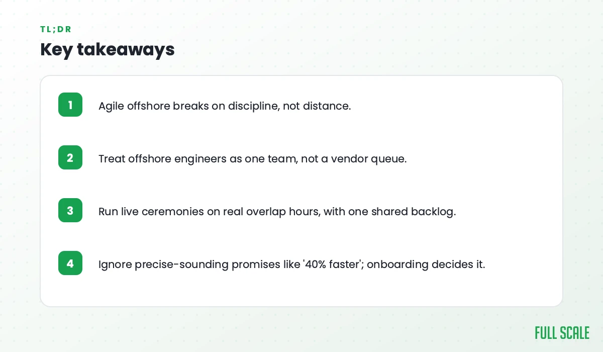 Key takeaways: agile offshore breaks on discipline, not distance; treat offshore engineers as one team, not a vendor queue; run live ceremonies on real overlap hours with one shared backlog; ignore precise-sounding promises like '40% faster' because onboarding decides it.