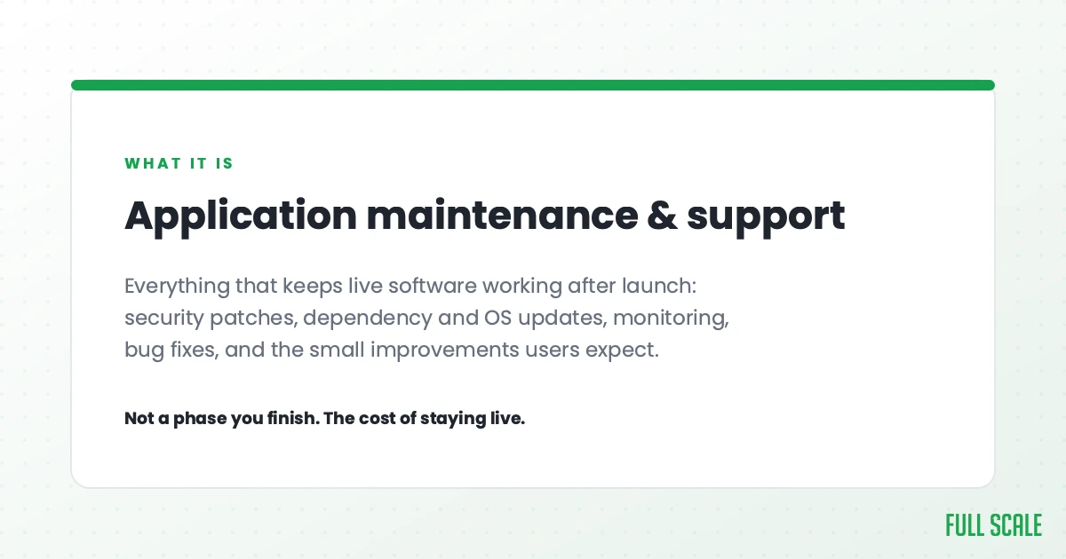 Application maintenance and support is everything that keeps live software working after launch: security patches, dependency and OS updates, monitoring, bug fixes, and the small improvements users expect. It's not a phase you finish.