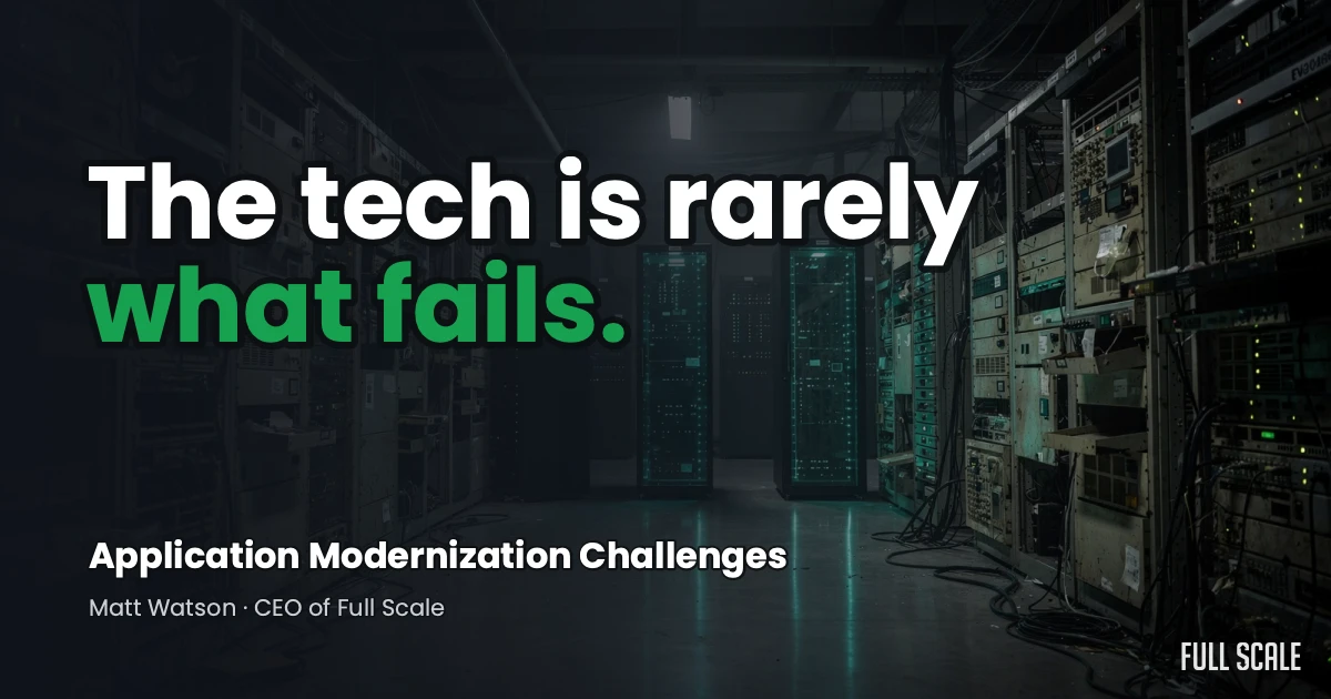 application modernization challenges hero