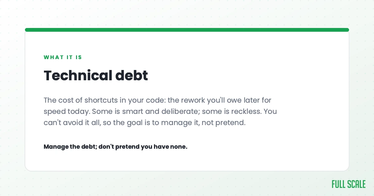 Technical debt is the cost of shortcuts in your code, the rework you'll owe later for speed today. Some is smart and deliberate; some is reckless. You can't avoid it all, so the goal is to manage it, not pretend. Manage the debt; don't pretend you have none.