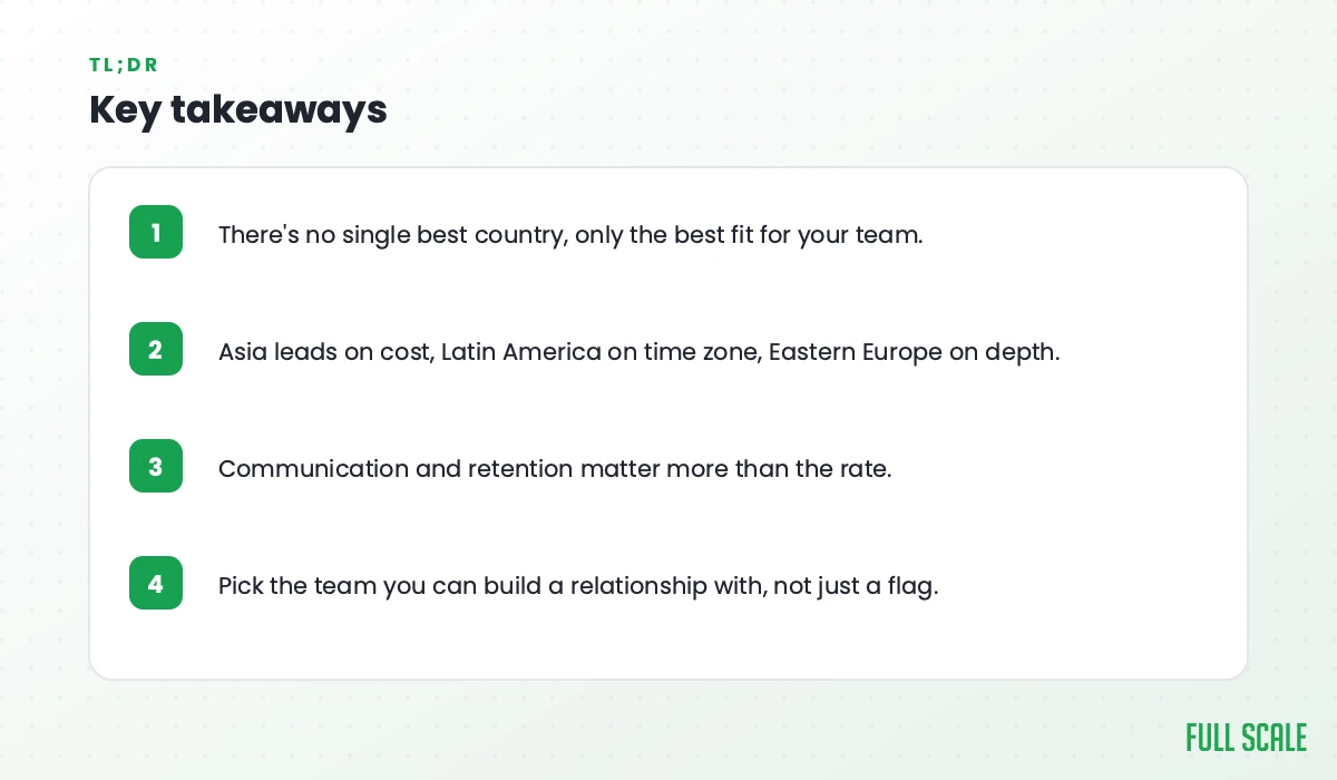 Key takeaways: there's no single best country, only the best fit; Asia leads on cost, Latin America on time zone, Eastern Europe on depth; communication and retention matter more than the rate; pick the team you can build a relationship with.