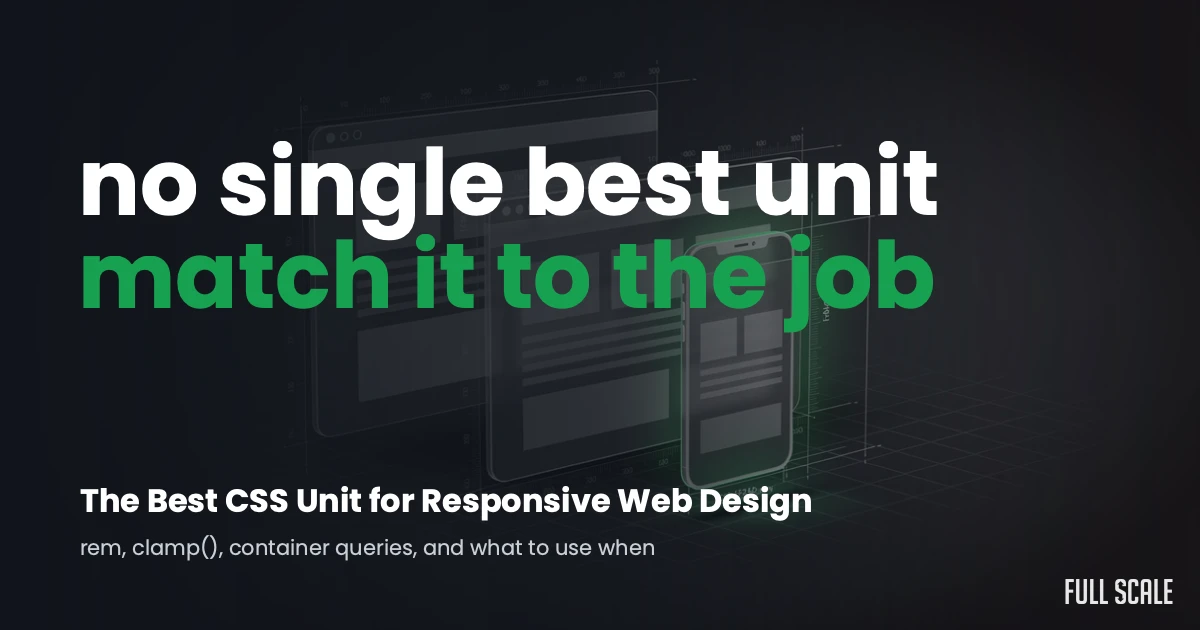 Text on a dark background reads: "no single best unit match it to the job. The Best CSS Unit for Responsive Web Design. rem, clamp(), container queries, and what to use when.