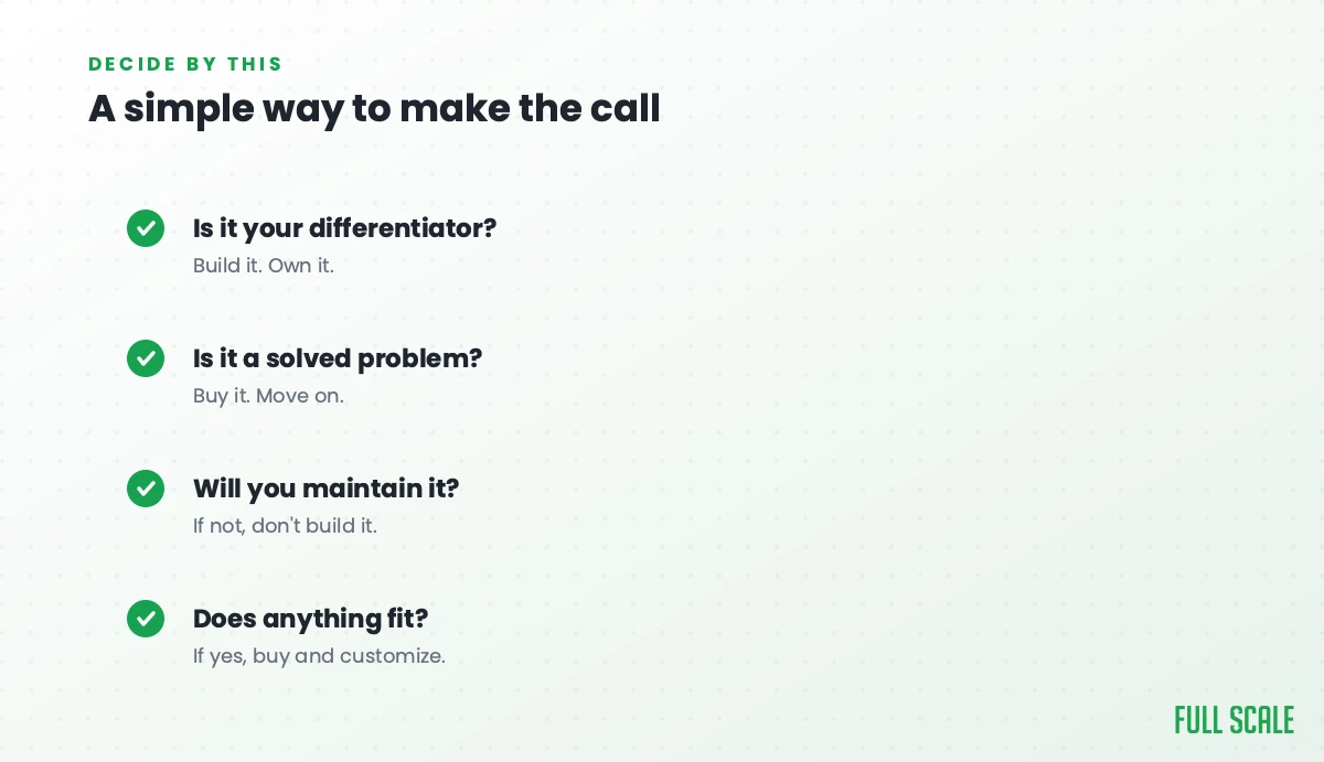 A simple way to make the call: is it your differentiator? Build it and own it. Is it a solved problem? Buy it and move on. Will you maintain it? If not, don't build it. Does anything fit? If yes, buy and customize.