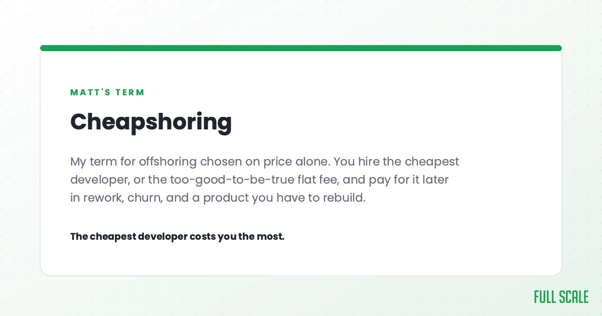 Cheapshoring is my term for offshoring chosen on price alone. You hire the cheapest developer, or the too-good-to-be-true flat fee, and pay for it later in rework, churn, and a product you have to rebuild. The cheapest developer costs you the most.
