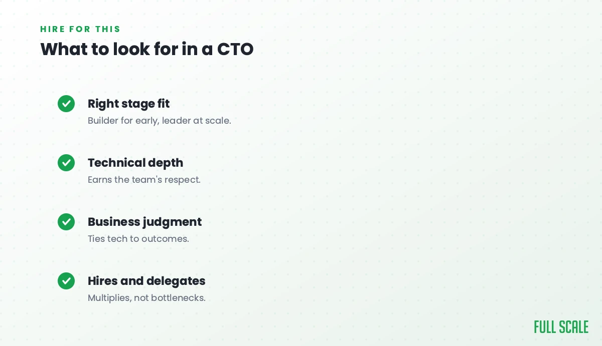 What to look for in a CTO: the right stage fit, a builder for early-stage and a leader at scale; technical depth that earns the team's respect; business judgment that ties tech to outcomes; and someone who hires and delegates, multiplying the team rather than bottlenecking it.