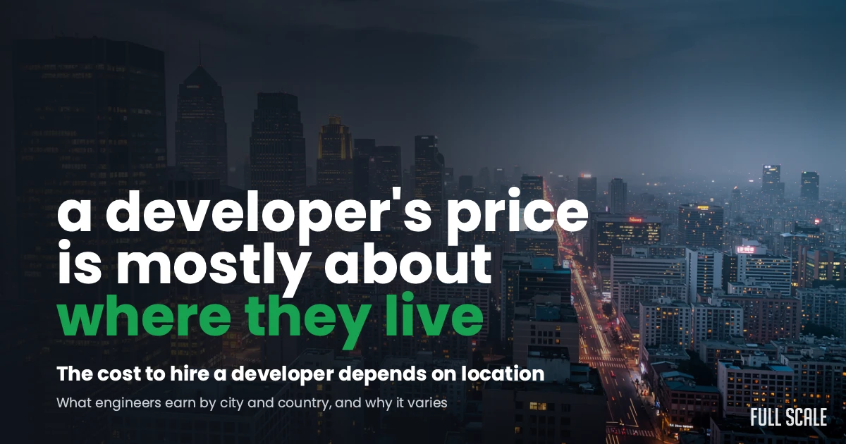 A cityscape at dusk with text overlay: "a developer's price is mostly about where they live. The cost to hire a developer depends on location.