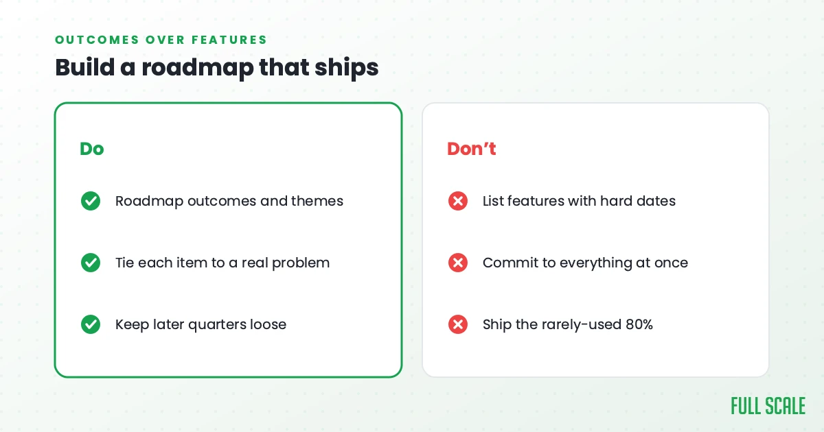 Build a roadmap that ships: do roadmap outcomes and themes, tie each item to a real problem, and keep later quarters loose; don't list features with hard dates, commit to everything at once, or ship the rarely-used 80%.