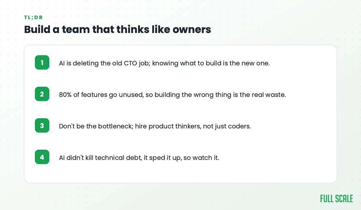 Key takeaways: AI is deleting the old CTO job, and knowing what to build is the new one; 80% of features go unused, so building the wrong thing is the real waste; don't be the bottleneck, and hire product thinkers, not just coders; AI didn't kill technical debt, it sped it up, so watch it.