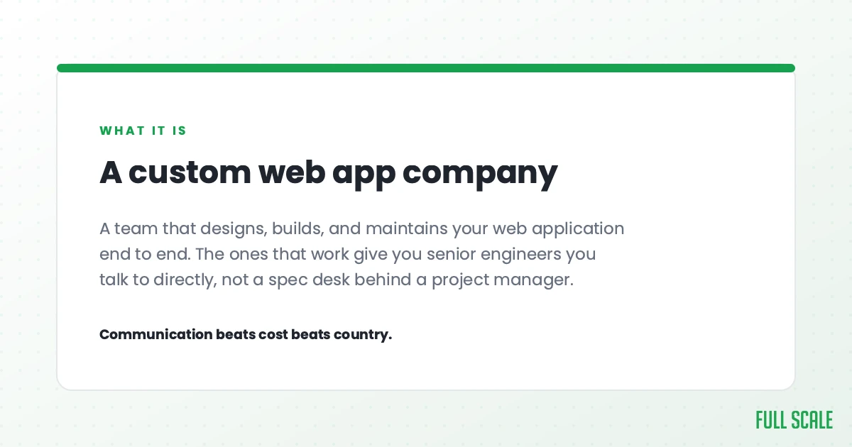 A custom web application development company is a team that designs, builds, and maintains your web application end to end. The ones that work give you senior engineers you talk to directly, not a spec desk behind a project manager.