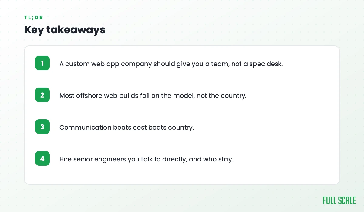 Key takeaways: a custom web app company should give you a team, not a spec desk; most offshore web builds fail on the model, not the country; communication beats cost beats country; hire senior engineers you talk to directly, and who stay.