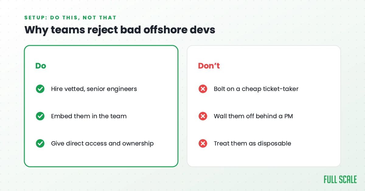 Why teams reject bad offshore devs, in the setup: do hire vetted, senior engineers, embed them in the team, and give direct access and ownership; don't bolt on a cheap ticket-taker, wall them off behind a PM, or treat them as disposable.