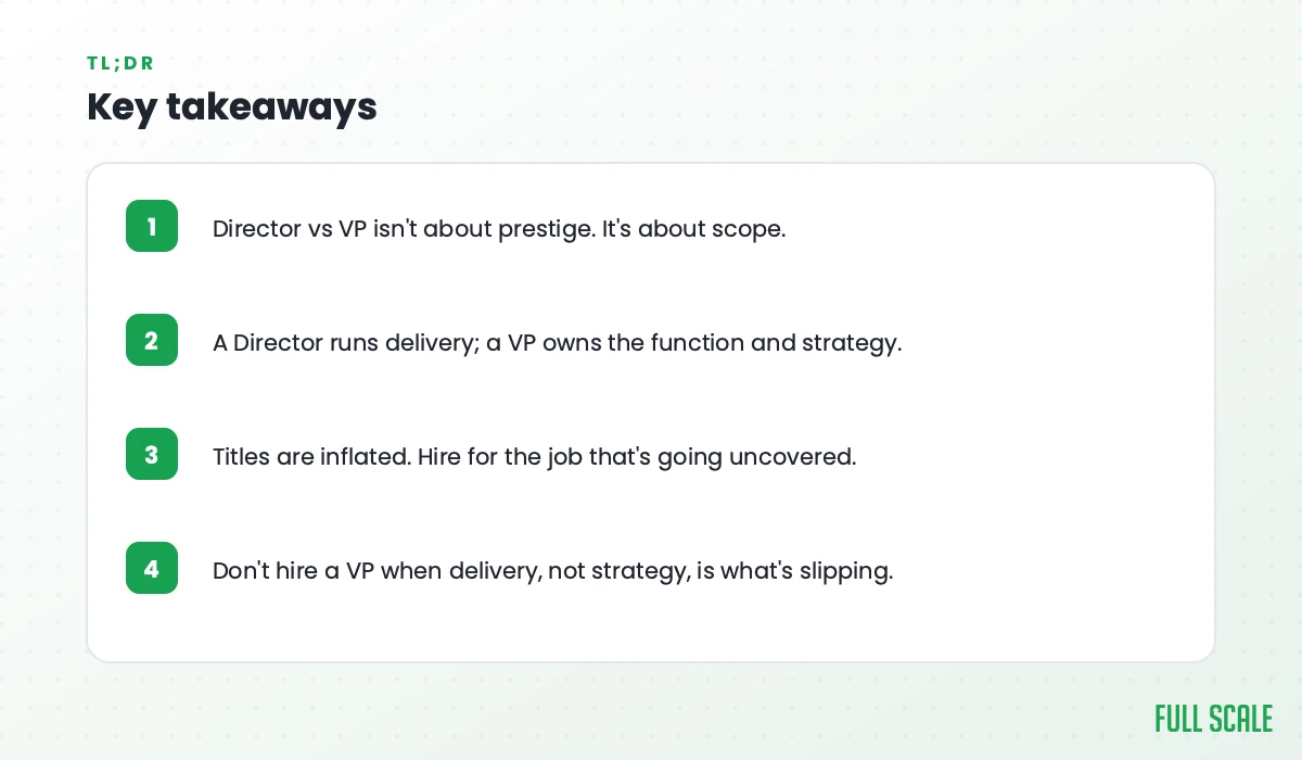 Key takeaways: Director vs VP is about scope, not prestige; a Director runs delivery while a VP owns the function and strategy; titles are inflated, so hire for the job going uncovered; don't hire a VP when delivery, not strategy, is what's slipping.