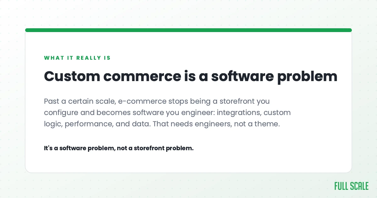 Custom commerce is a software problem: past a certain scale, e-commerce stops being a storefront you configure and becomes software you engineer, with integrations, custom logic, performance, and data. That needs engineers, not a theme. It's a software problem, not a storefront problem.