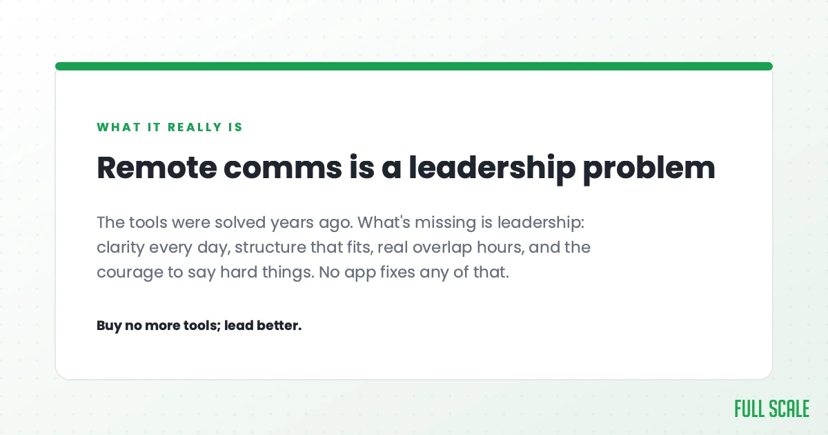 Remote team communication is a leadership problem, not a tools problem. The tools were solved years ago; what's missing is leadership: clarity every day, structure that fits, real overlap hours, and the courage to say hard things. No app fixes any of that. Buy no more tools; lead better.