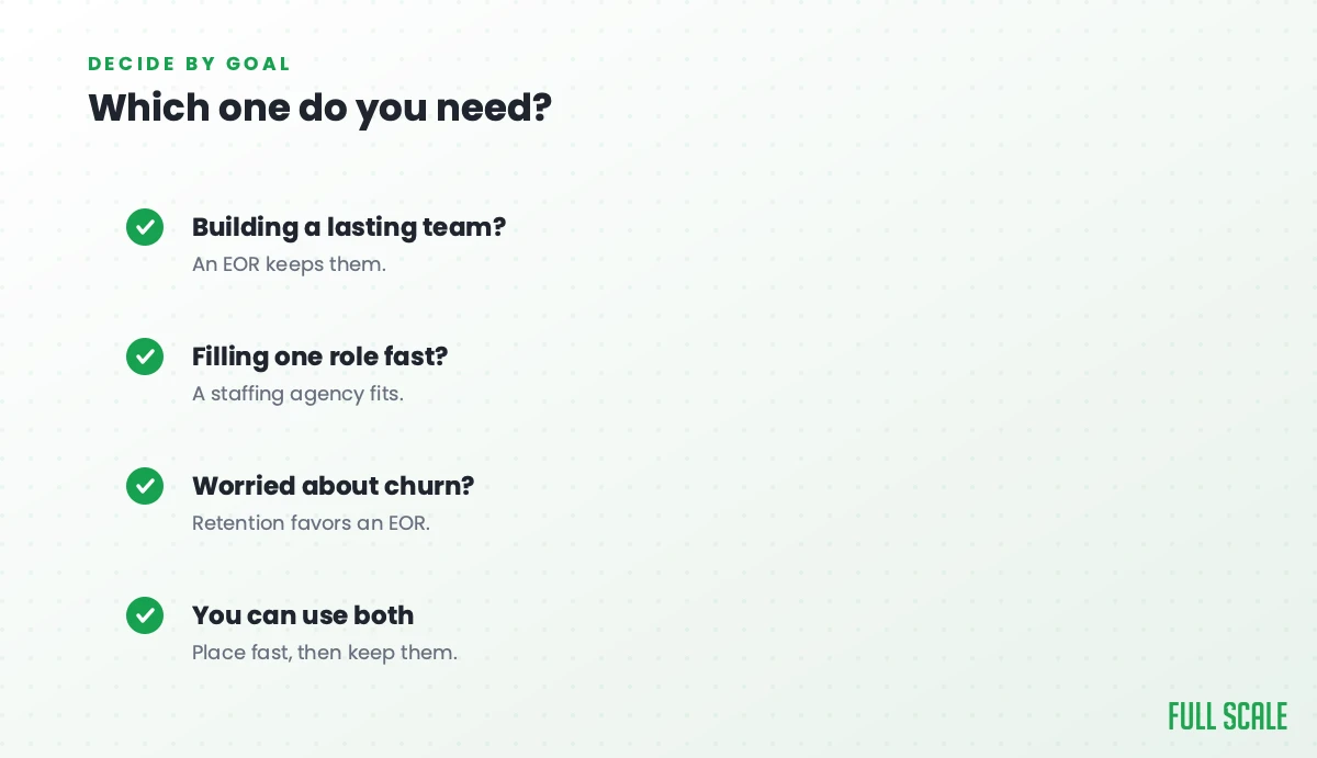Which one do you need: building a lasting team means an EOR keeps them; filling one role fast means a staffing agency fits; worried about churn means retention favors an EOR; and you can use both, placing fast and then keeping them.