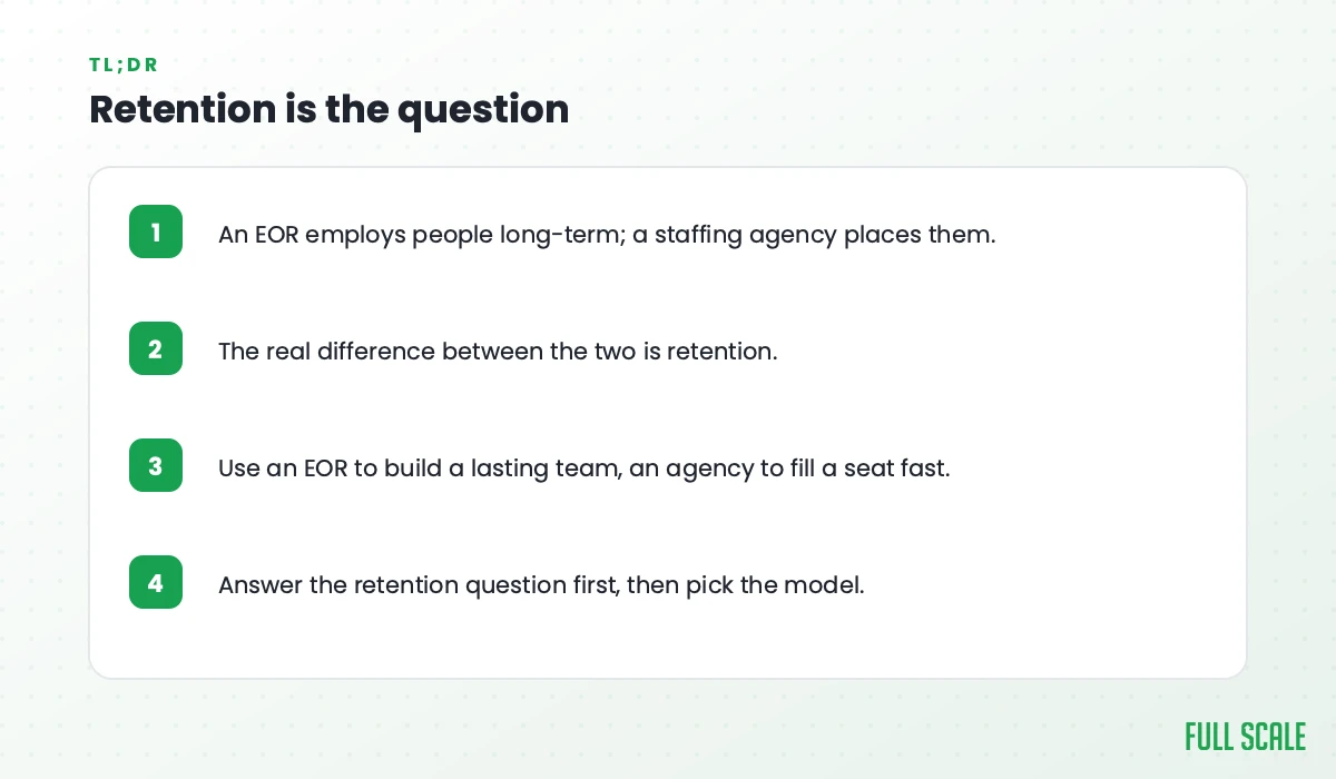 Key takeaways: an EOR employs people long-term while a staffing agency places them; the real difference between the two is retention; use an EOR to build a lasting team and an agency to fill a seat fast; answer the retention question first, then pick the model.