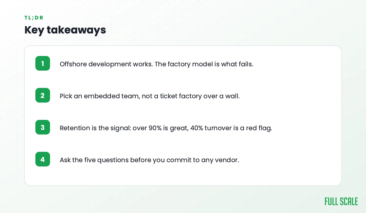 Key takeaways: offshore development works but the factory model fails; pick an embedded team, not a ticket factory over a wall; retention is the signal, with over 90% great and 40% turnover a red flag; ask the five questions before you commit.