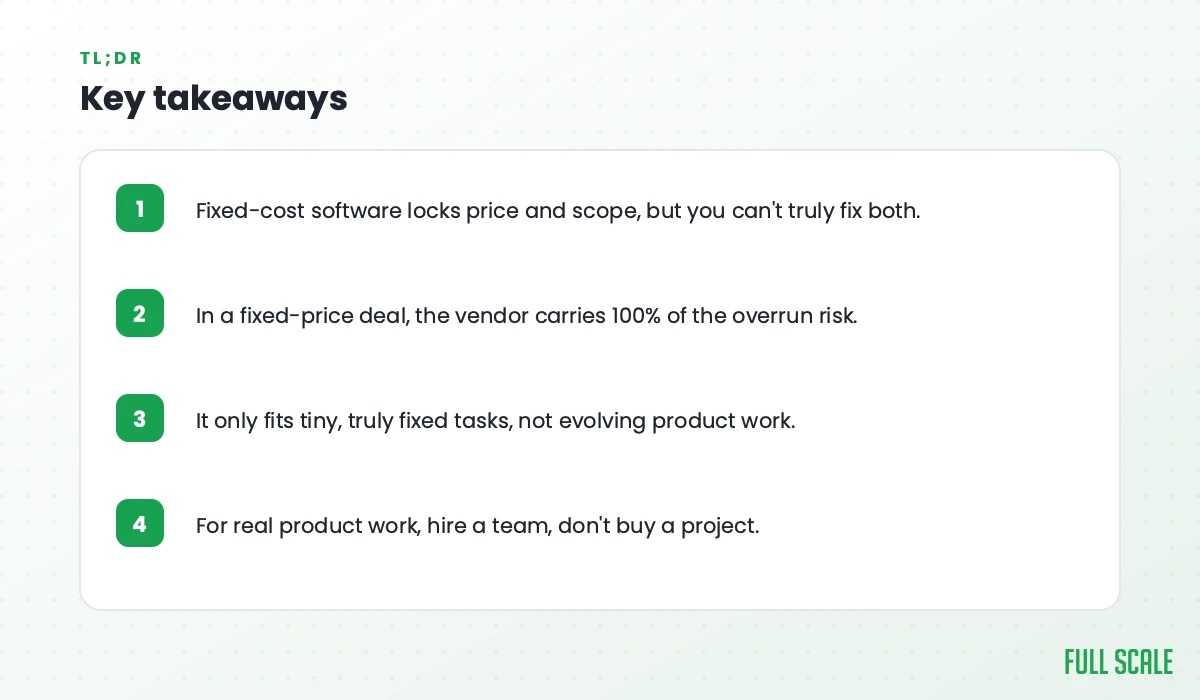 Key takeaways: fixed-cost software locks price and scope, but you can't truly fix both; in a fixed-price deal, the vendor carries 100% of the overrun risk; it only fits tiny, truly fixed tasks, not evolving product work; for real product work, hire a team, don't buy a project.