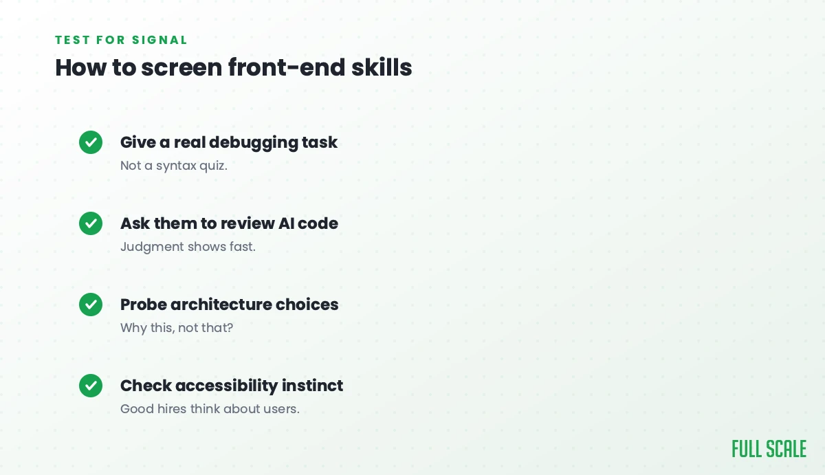 How to screen front-end skills: give a real debugging task rather than a syntax quiz, ask them to review AI-generated code where judgment shows fast, probe their architecture choices for why this and not that, and check their accessibility instinct since good hires think about users.