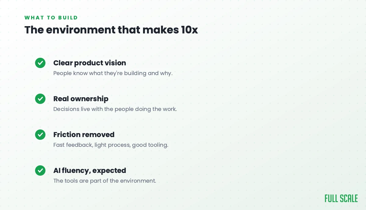 The environment that creates 10x engineers: clear product vision so people know what they're building and why, real ownership where decisions live with the people doing the work, friction removed with fast feedback and good tooling, and AI fluency as an expectation.