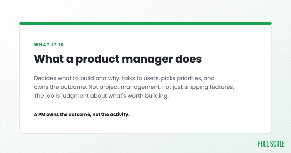 What a product manager does: decides what to build and why, talks to users, picks priorities, and owns the outcome. Not project management, not just shipping features. The job is judgment about what's worth building. A PM owns the outcome, not the activity.