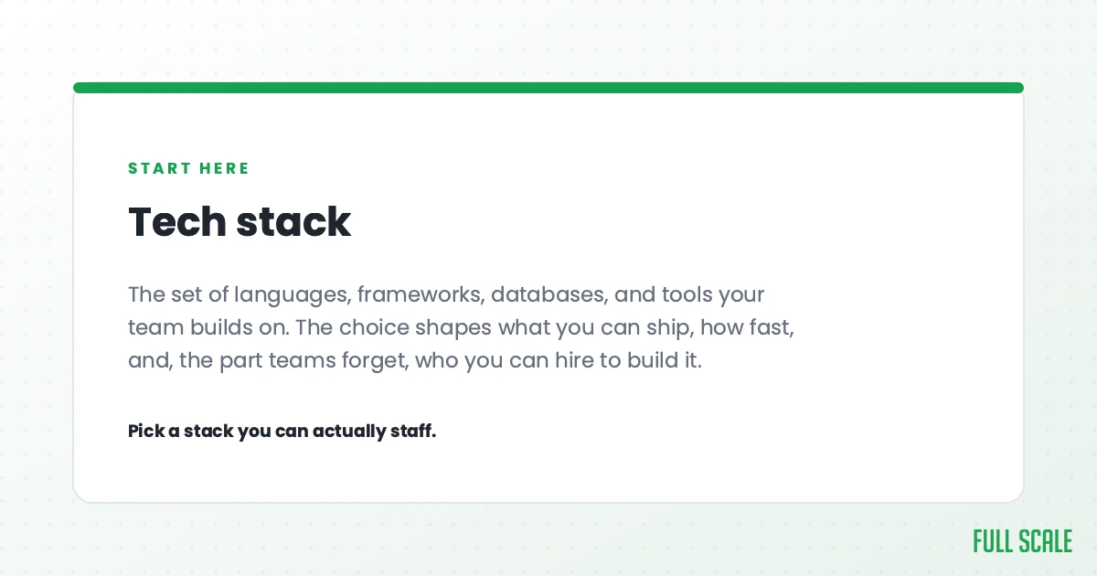 A tech stack is the set of languages, frameworks, databases, and tools your team builds on. The choice shapes what you can ship, how fast, and the part teams forget, who you can hire to build it.