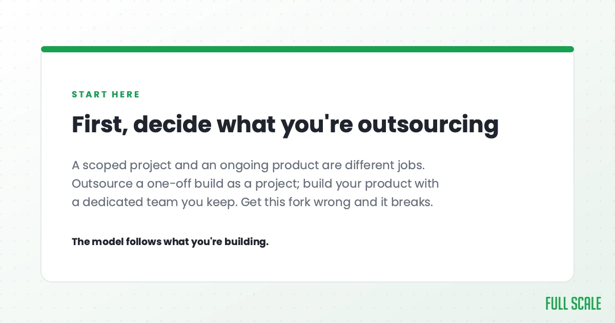 First, decide what you're outsourcing: a scoped project and an ongoing product are different jobs. Outsource a one-off build as a project; build your product with a dedicated team you keep. Get this fork wrong and it breaks.