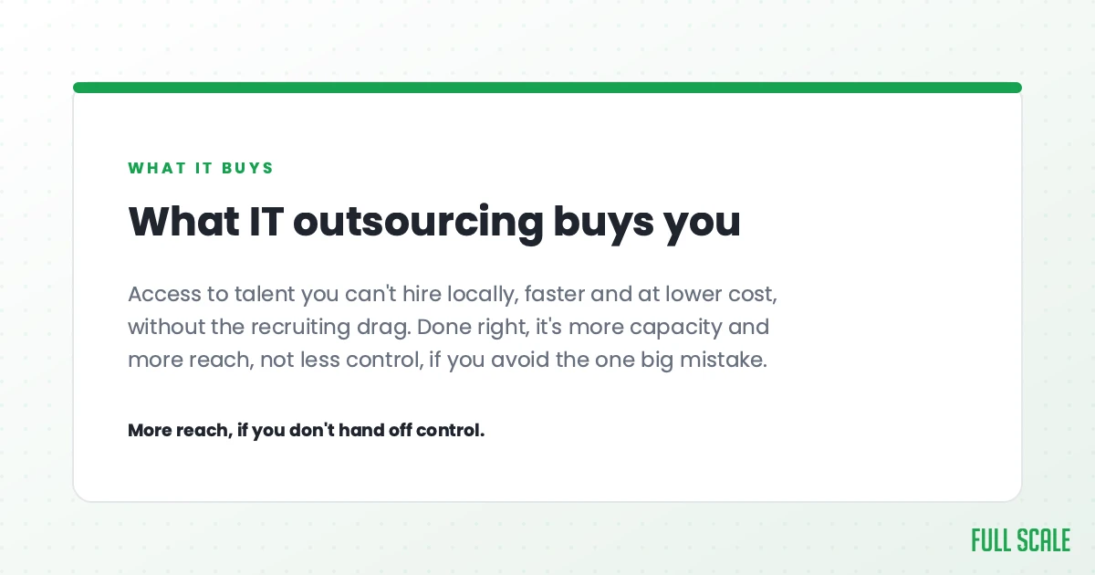 What IT outsourcing buys you: access to talent you can't hire locally, faster and at lower cost, without the recruiting drag. Done right, it's more capacity and more reach, not less control, if you avoid the one big mistake. More reach, if you don't hand off control.