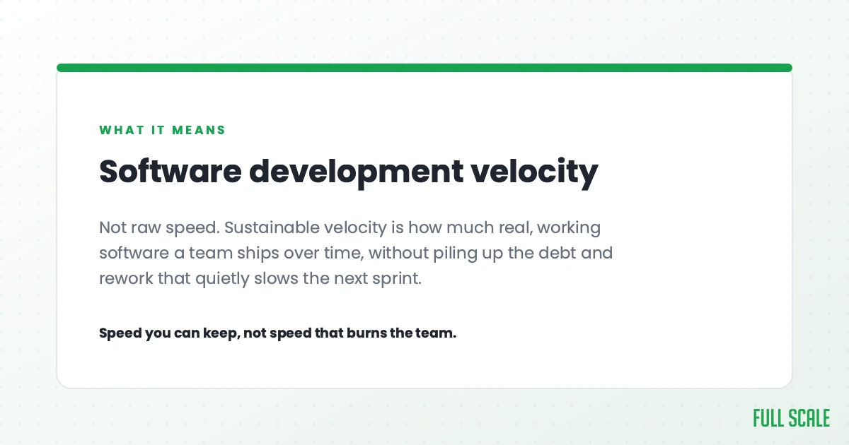 Software development velocity is not raw speed. Sustainable velocity is how much real, working software a team ships over time, without piling up the debt and rework that quietly slows the next sprint. Speed you can keep, not speed that burns the team.