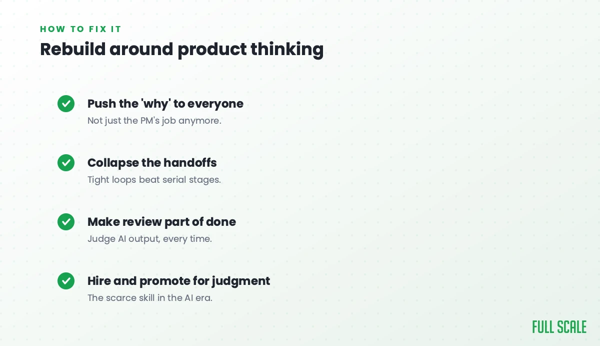 How to rebuild your process around product thinking: push the why to everyone, collapse the handoffs into tight loops, make human review part of done, and hire and promote for judgment.