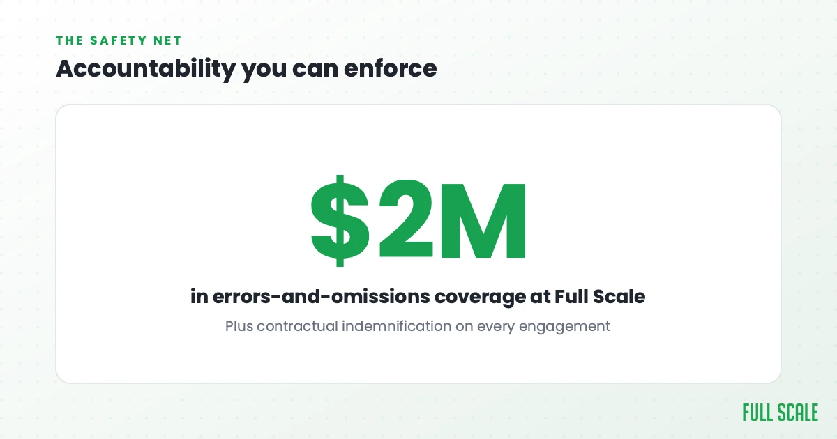 Accountability you can enforce: Full Scale carries $2M in errors-and-omissions coverage, plus contractual indemnification on every engagement.