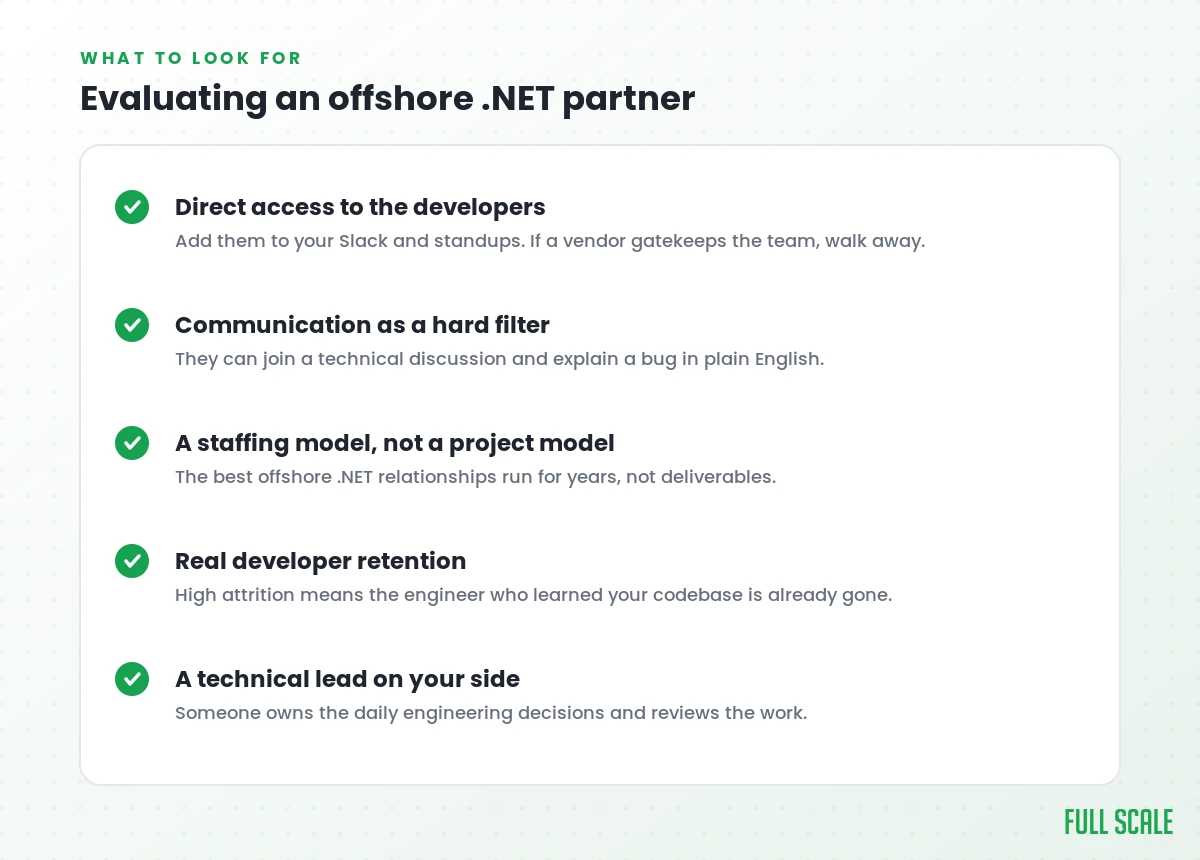 Checklist for evaluating an offshore .NET partner: direct access, communication, staffing model, retention, technical lead