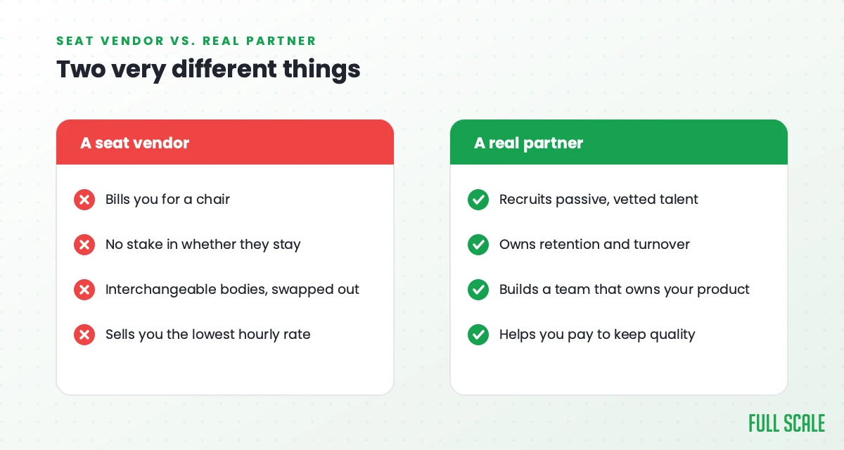 Seat vendor versus real staffing partner comparison