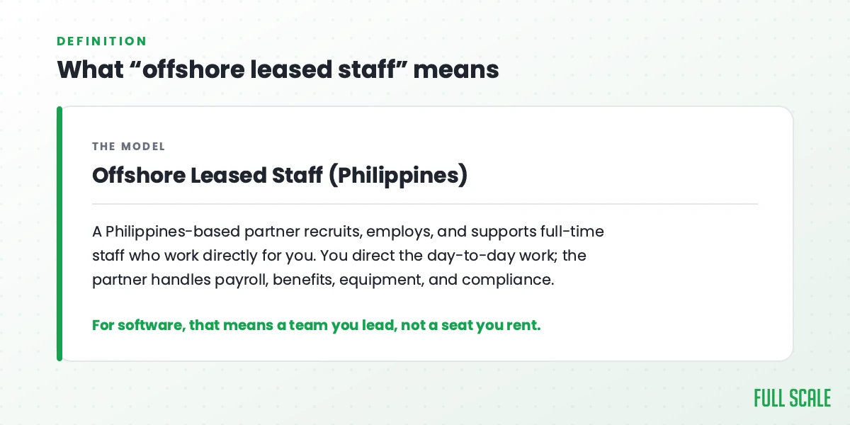 Definition of offshore leased staff in the Philippines